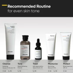 Serum Facial Alpha Arbutin 02%
