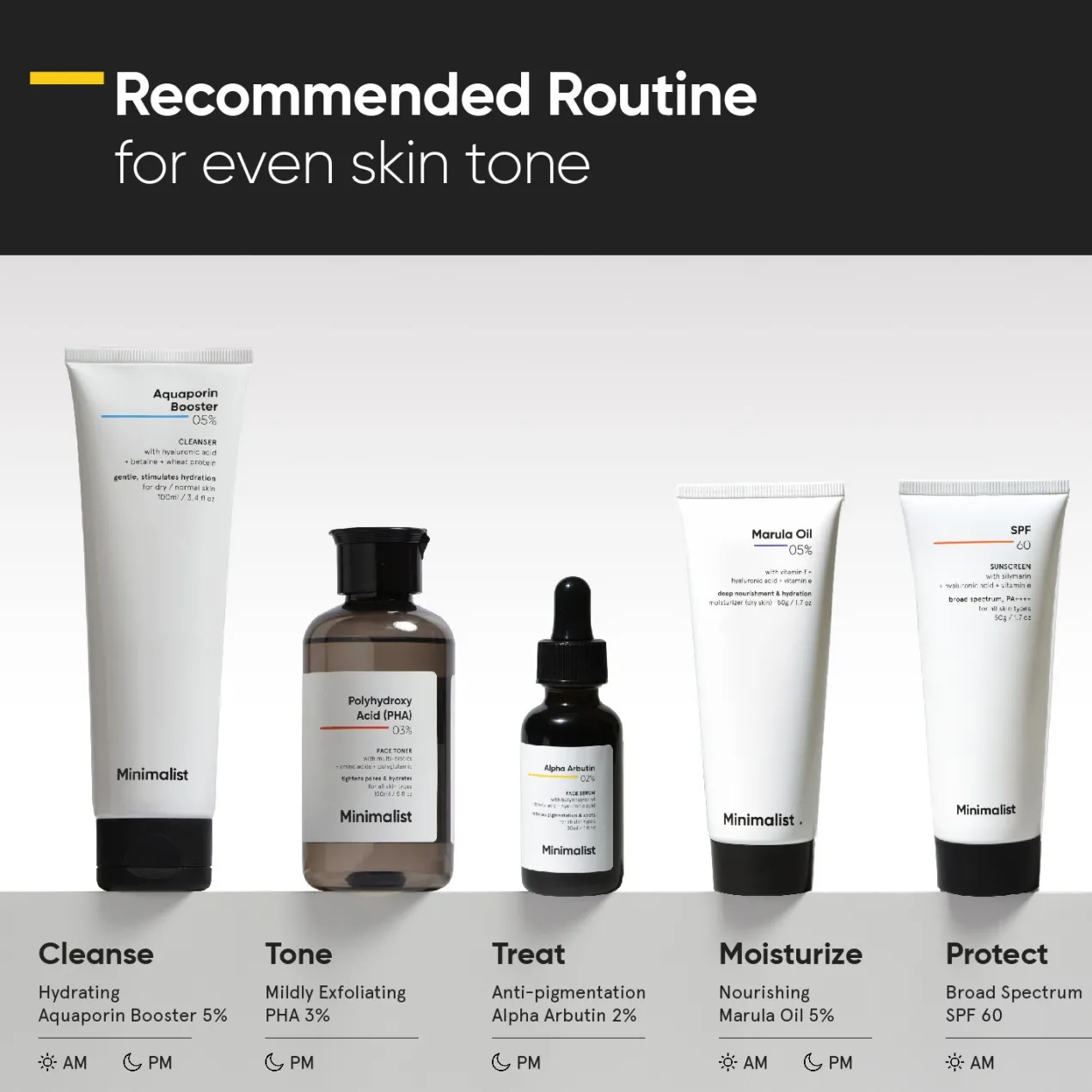 Serum Facial Alpha Arbutin 02%