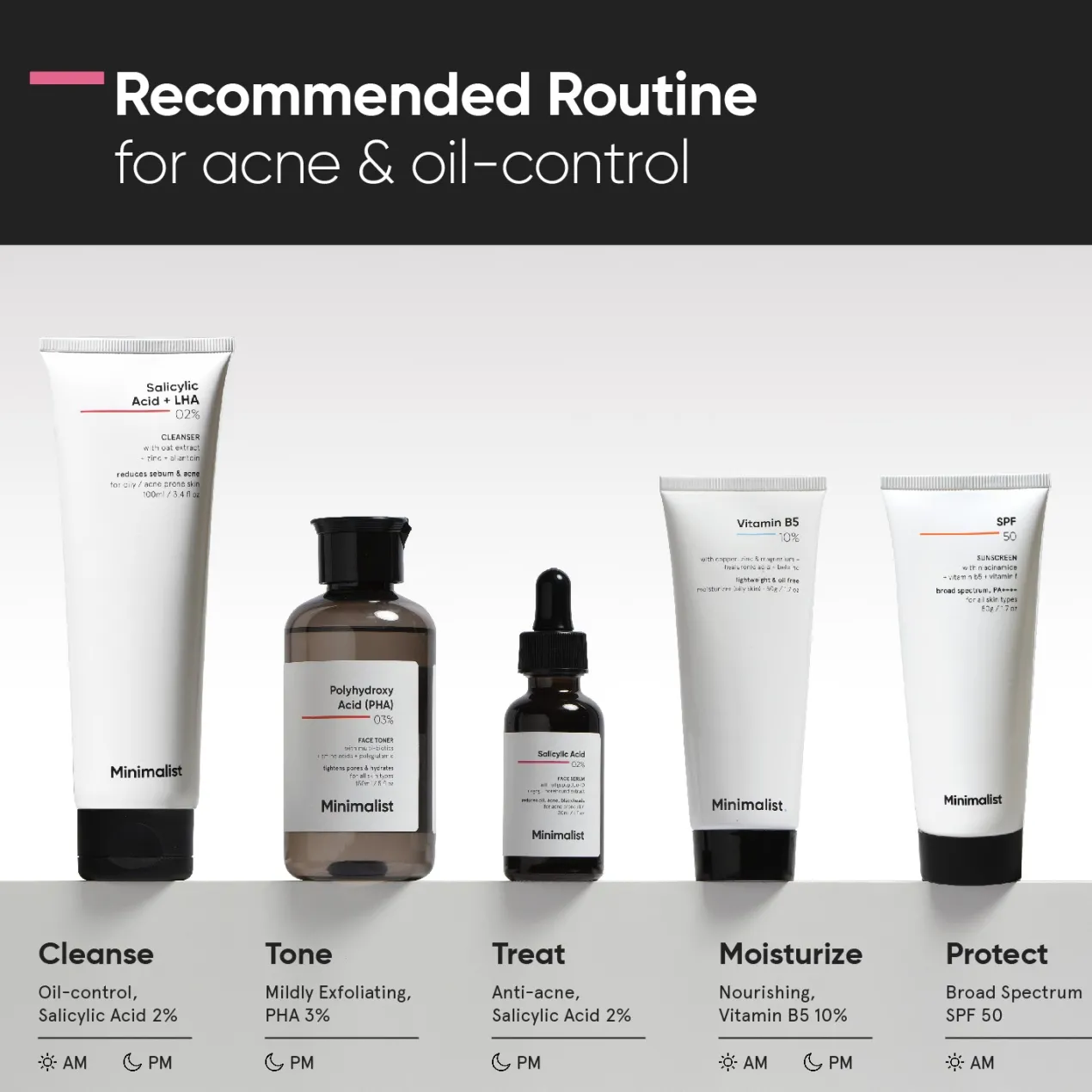 Serum Facial Ácido Salicílico 02%