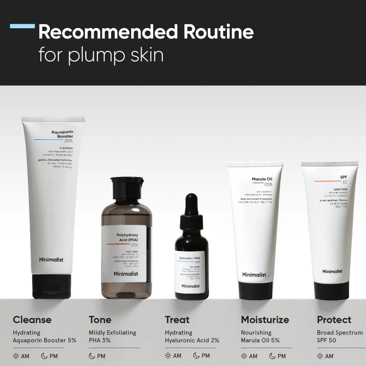 Serum Facial Hyaluronic + PGA 02%