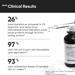 Serum Facial Hyaluronic + PGA 02%