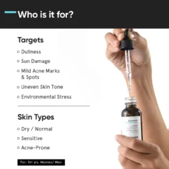 Serum Facial 05% Niacinamide
