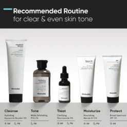 Serum Facial 05% Niacinamide