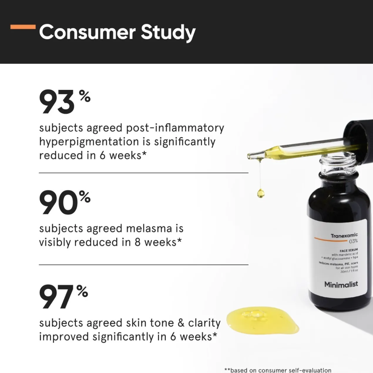 Serum Facial Tranexamic 03%