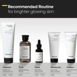 Serum Facial Vitamin C + E+ Ferulic 16%