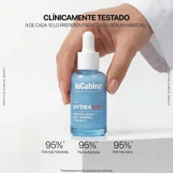 Serum Hydranad+