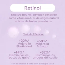 Serum Retinol