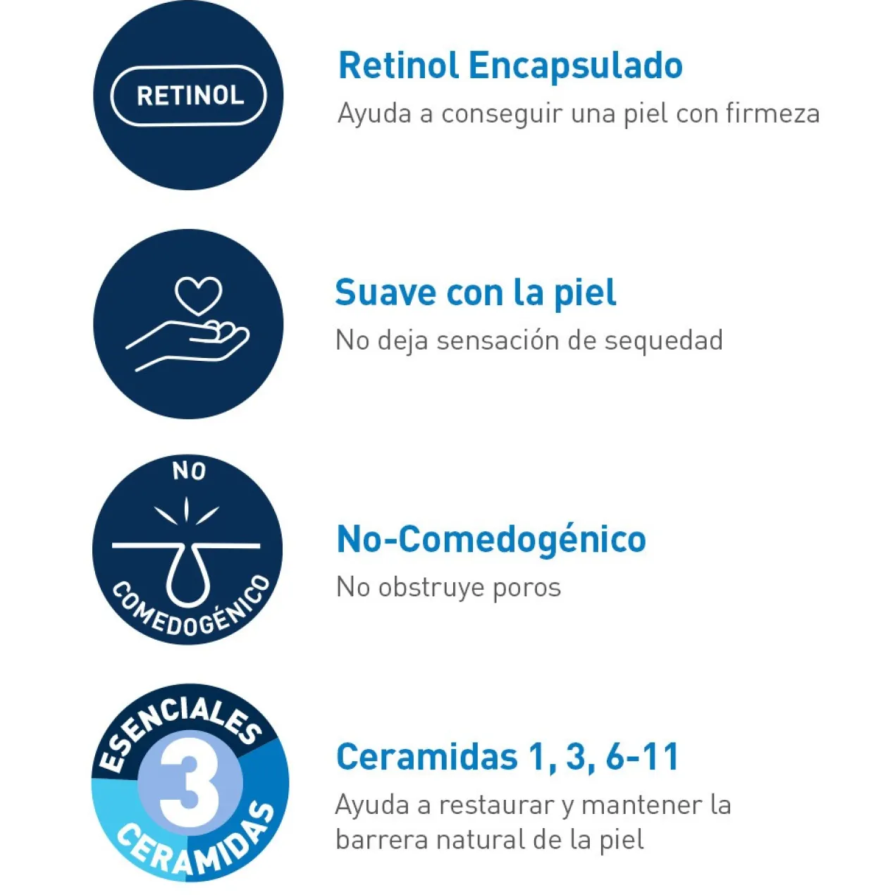 Serum Retinol Anti-marcas