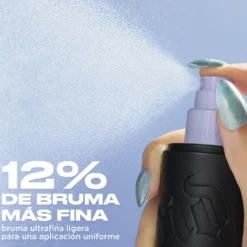Set Duo Mini All Nighter Setting Spray