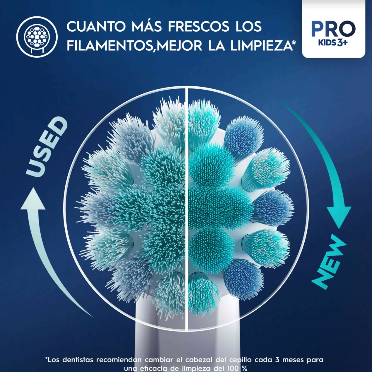 Set Frozen Cepillo Eléctrico + Funda de Viaje