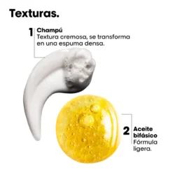 Set 2 Minis Absolut Repair Molecular Champu+Aceite Bifásico