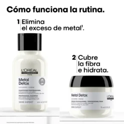 Set 2 Minis Metal Detox Champu+Mascarilla