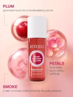 Set Trio Plum & Bloom Allure Fragance