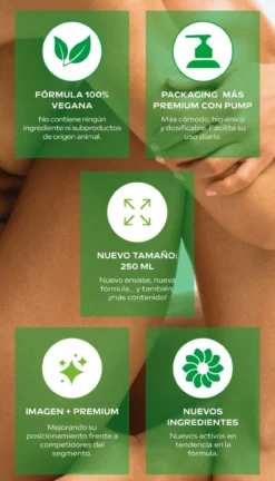 Skin Food Leche Corporal