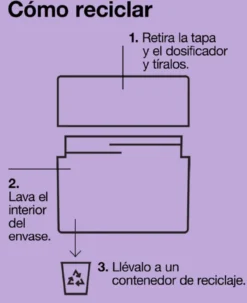 Smart Clinical Repair Crema Contorno de Ojos