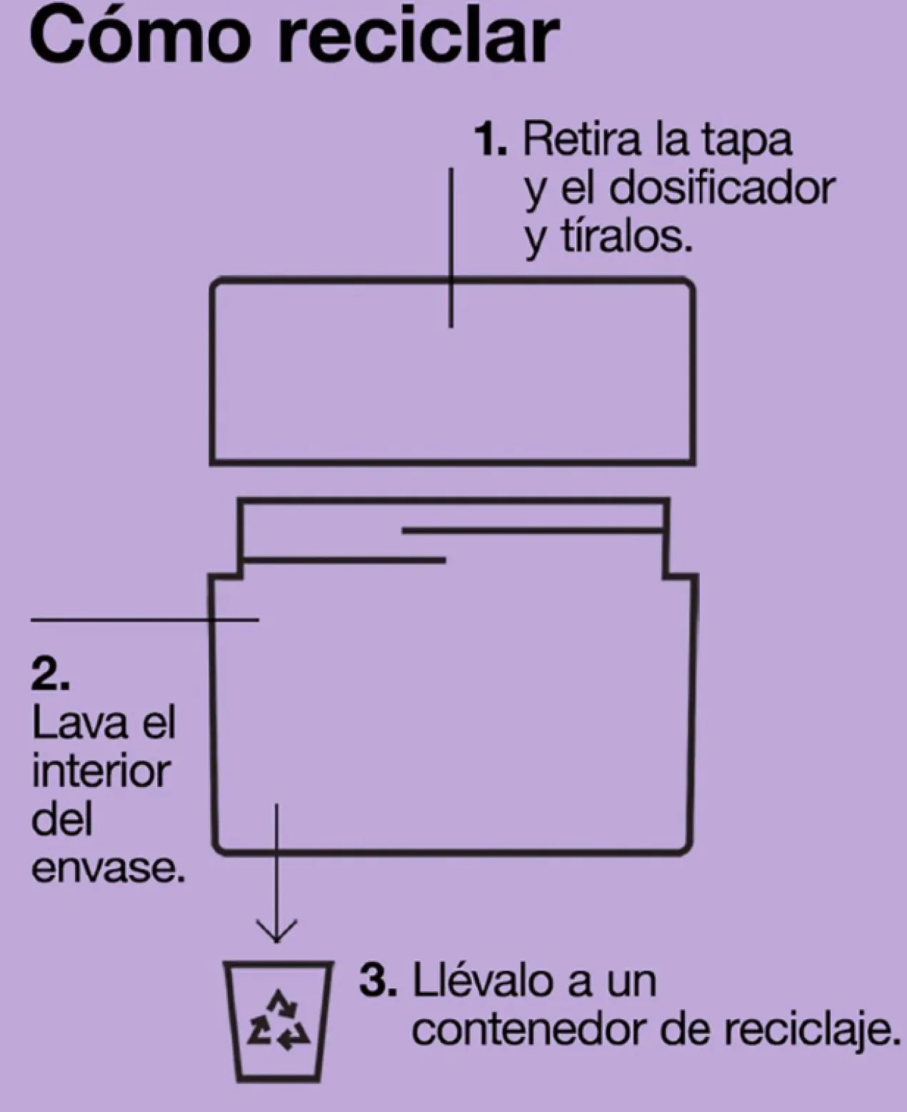 Smart Clinical Repair Crema Contorno de Ojos