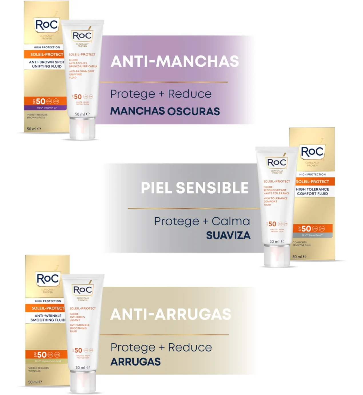Soleil Protect Fluido Antimanchas Unificante