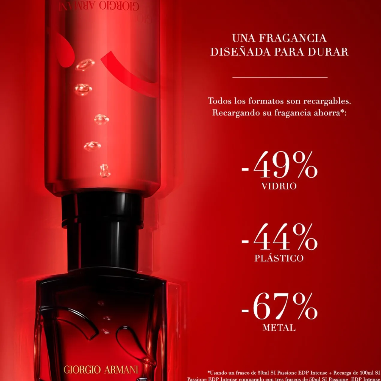 Sì Passione Eau de Parfum Intense Perfume de Mujer Floral Recargable