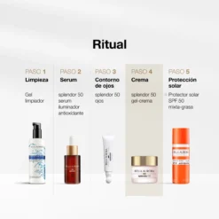Splendor Gel Crema Antiedad Piel Mixta-Grasa
