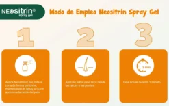 Spray Gel Liquido Anti Piojos