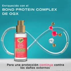 Sérum Capilar Bond Protein Repair