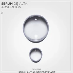 Sérum Fortifiant Antichute Genesis anticaída y fortalecedor para cabellos debilitados