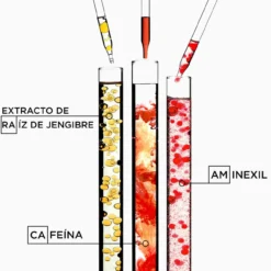 Sérum Fortifiant Antichute Genesis anticaída y fortalecedor para cabellos debilitados