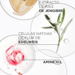 Sérum Fortifiant Antichute Genesis anticaída y fortalecedor para cabellos debilitados