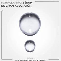 Sérum Fortifiant Antichute Genesis anticaída y fortalecedor para cabellos debilitados