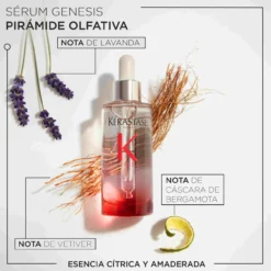 Sérum Fortifiant Antichute Genesis anticaída y fortalecedor para cabellos debilitados