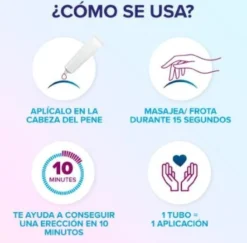 Stimgel Gel para la Disfunción Eréctil