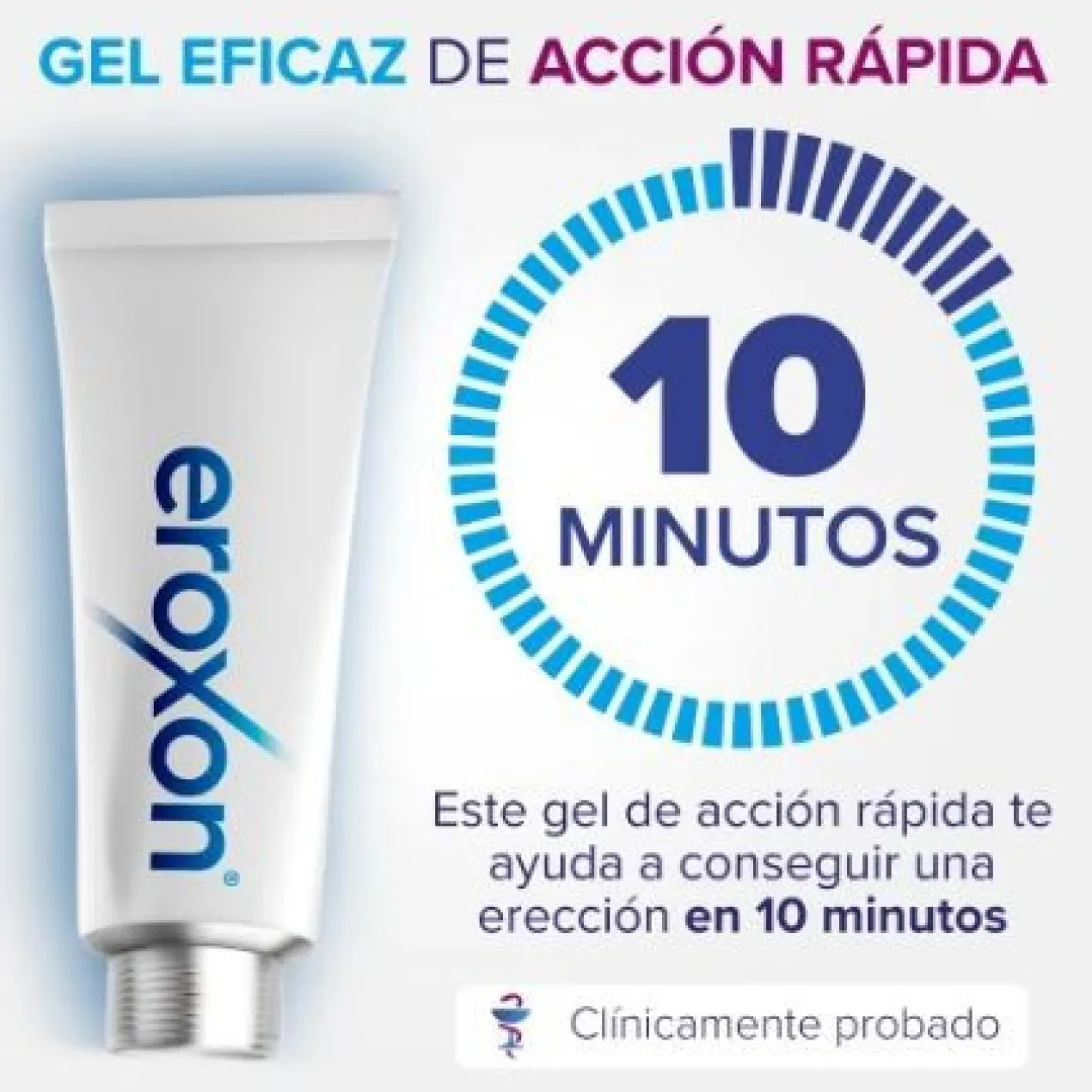 Stimgel Gel para la Disfunción Eréctil