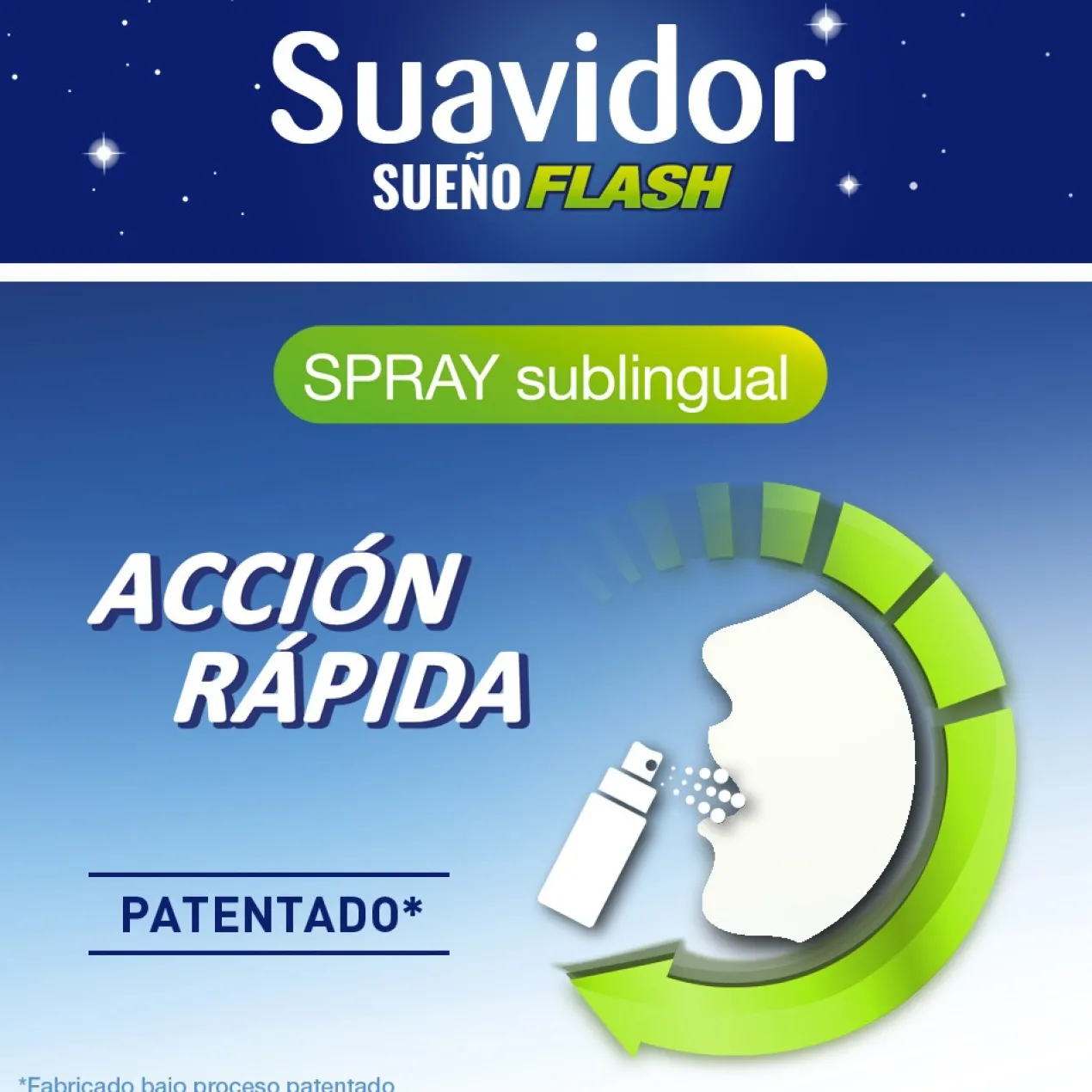 Sueño Flash Melatonina Spray Sublingual