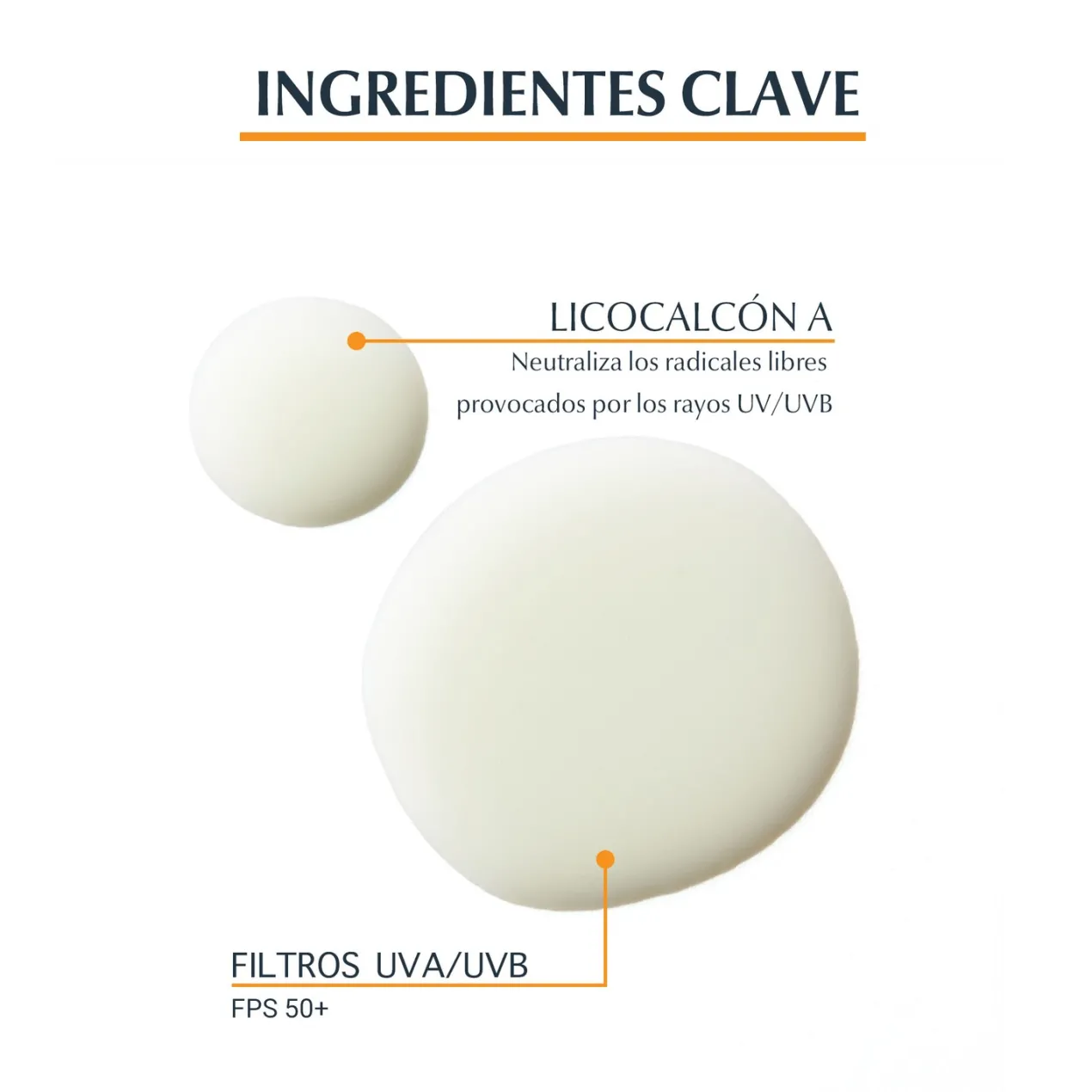 Sun Gel-Crema Oil Control Dry Touch SPF 50+