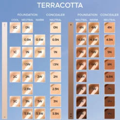 Terracotta Concealer Corrector Perfección Natural
