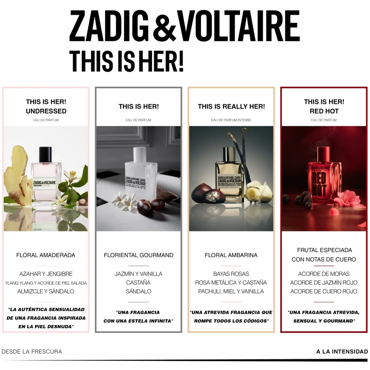 This is Her! Eau de Parfum