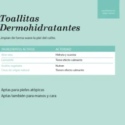 Toallitas Dermohidratantes para Bebé