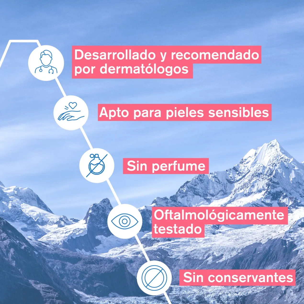 Tolederm Contorno de Ojos