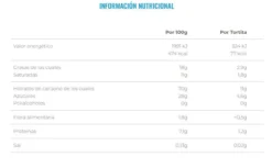Tortitas de Arroz Integral con Chocolate Blanco Sabor Yogur