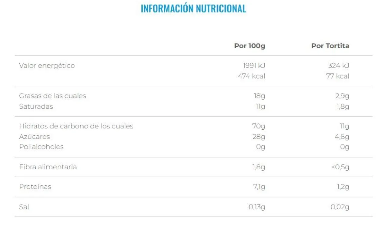 Tortitas de Arroz Integral con Chocolate Blanco Sabor Yogur
