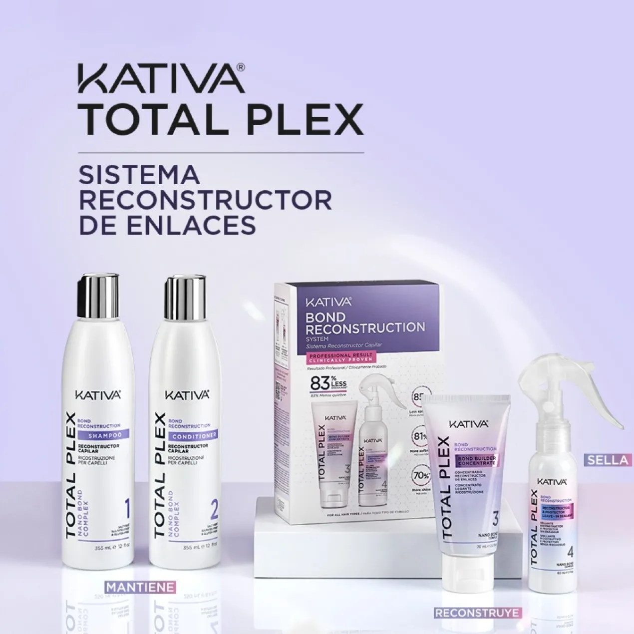 Total Plex Kit Reparación Capilar