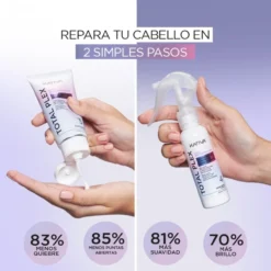 Total Plex Kit Reparación Capilar