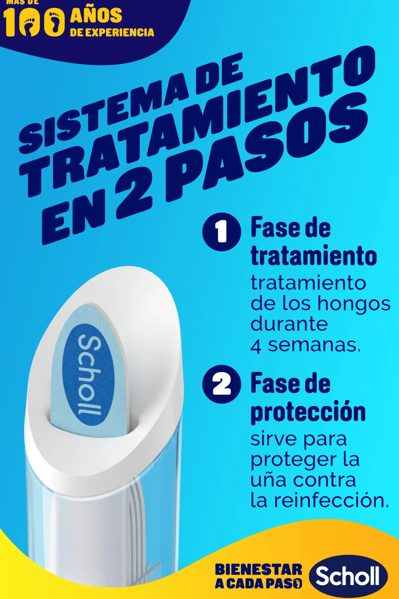 Tratamiento Anti Hongos de Uñas