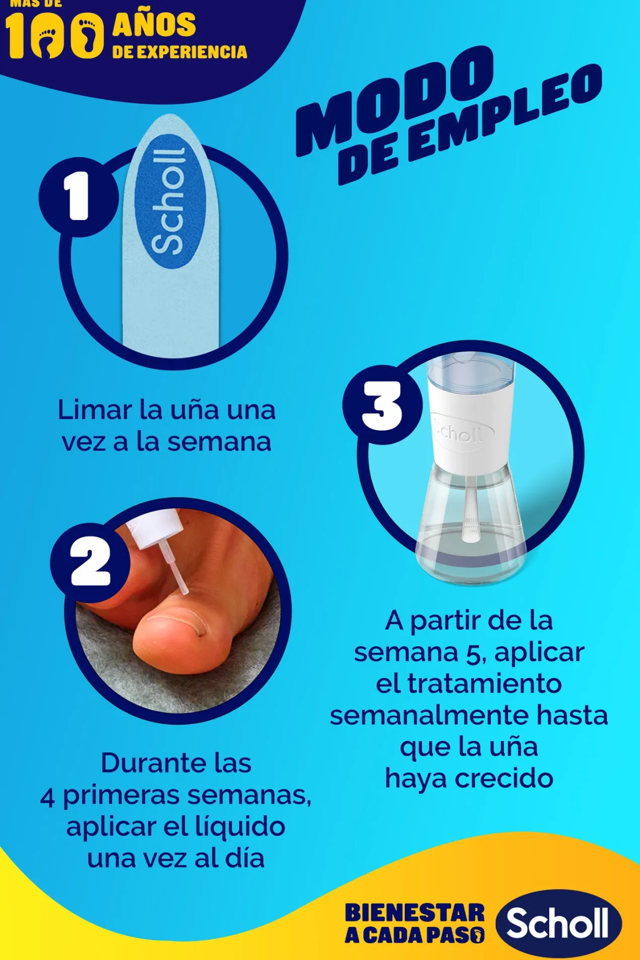 Tratamiento Anti Hongos de Uñas