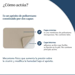 Tratamiento Reductor de Cicatrices