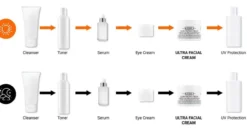 Ultra Facial Cream Crema Facial Hidratante