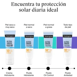 Ultra Sheer Protector Solar Facial 50 Crema Hidratante SPF50
