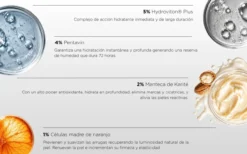 Unica+ 72h Hydro Crema