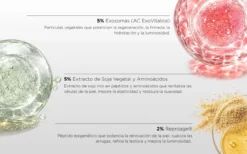 UnicCellular Active+