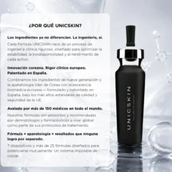 UnicGlycolic 20%